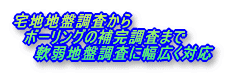 nnՒ @{[O̕⊮܂ @@nՒɕLΉ